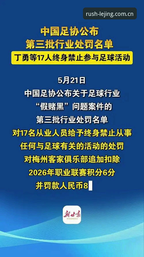 乐竞官网入口 中国足协第三批禁足名单出炉,乐竞体育平台用户热议行业整顿最新动态